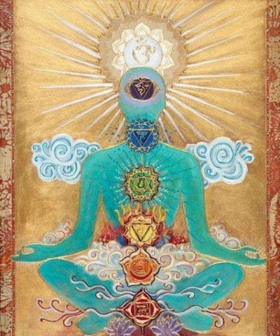Soin Energétique / Soin Chakras