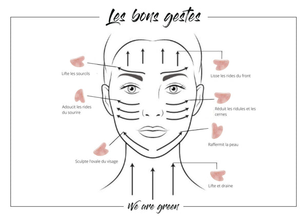 Gua Sha - Différentes Pierres ( - 50 % remise déjà effectuée )